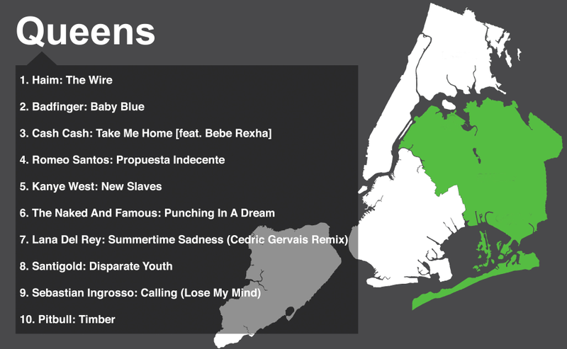 Illustration for article titled The 10 Most Popular Spotify Songs in Each NYC Borough